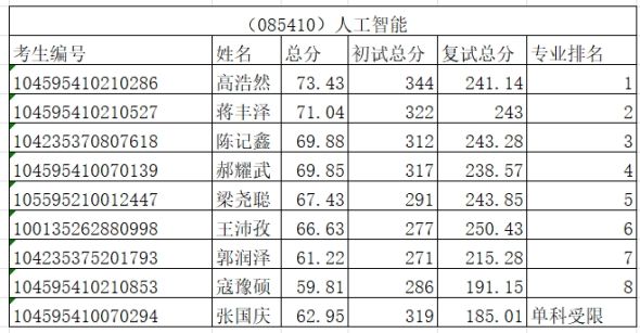 william威廉亚洲官方