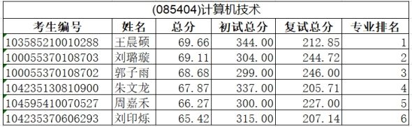 william威廉亚洲官方