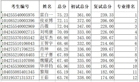 william威廉亚洲官方